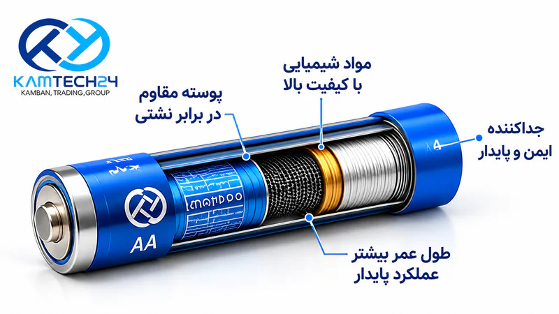 راهنمای خرید عمده باتری شارژی برای فروشگاه ها